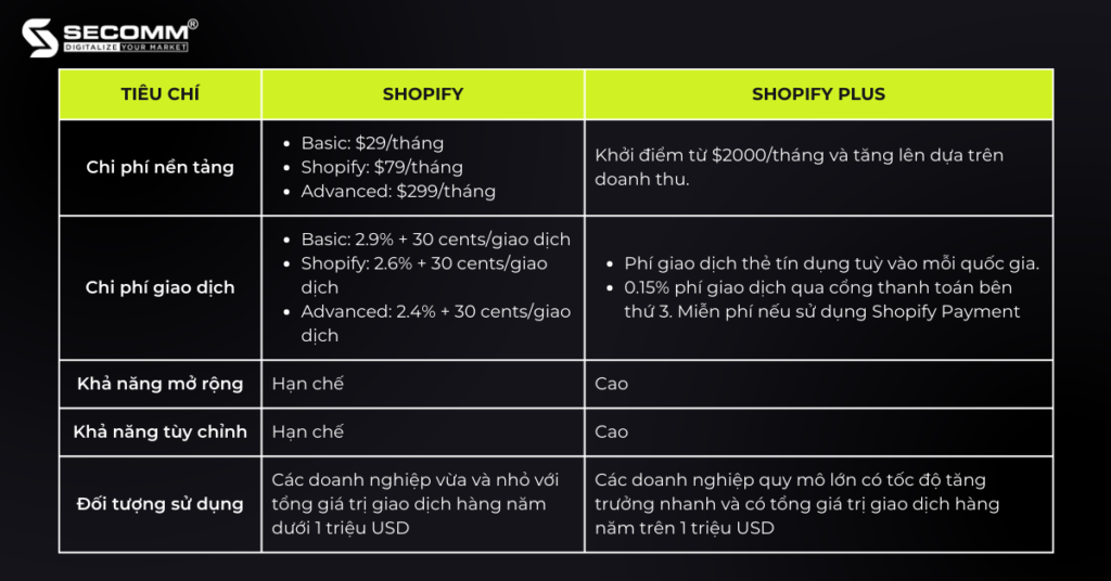 Cents là gì - Khám Phá Ý Nghĩa và Ứng Dụng Của Nó Trong Đời Sống