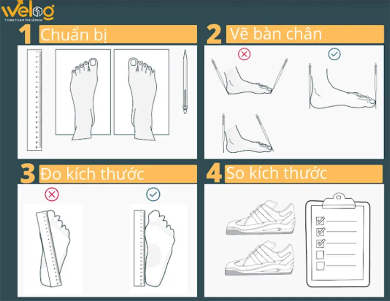 Cân nhắc form khi chọn giày sắp mua