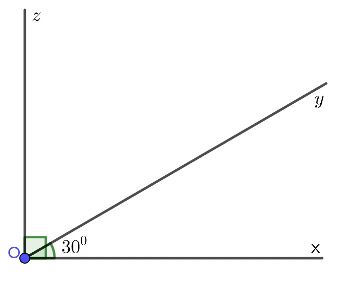 Bài tập tính góc