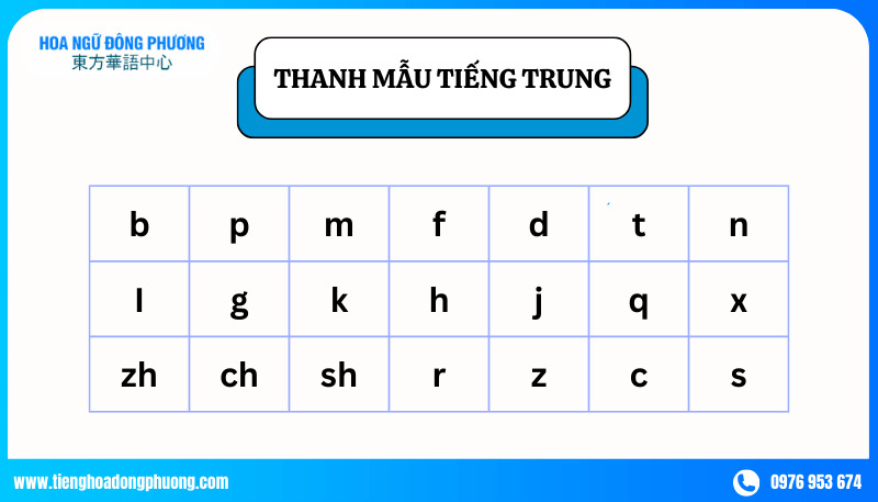 Màu S là gì - Khám Phá Ý Nghĩa và Ứng Dụng Của Nó