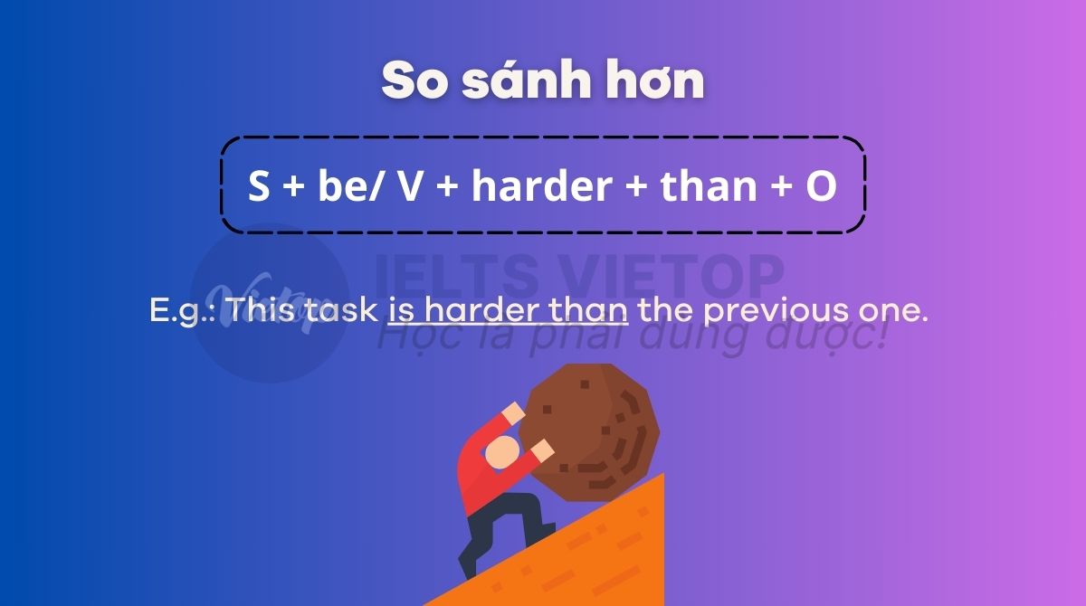 Try harder nghĩa là gì - Tìm hiểu về động lực và ý nghĩa trong cuộc sống