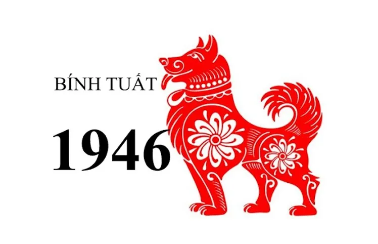 Chó - Biểu tượng tuổi Tuất