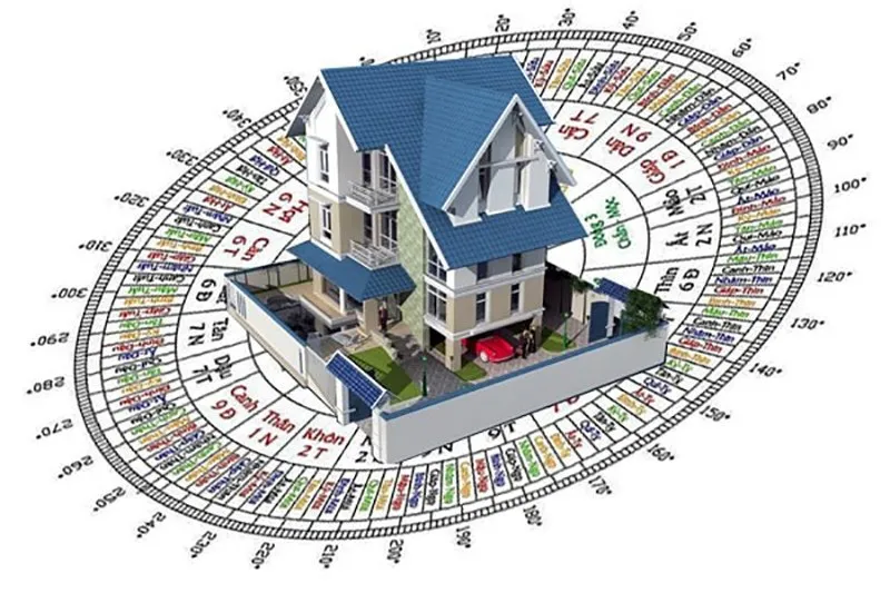 Chọn hướng nhà hợp mệnh
