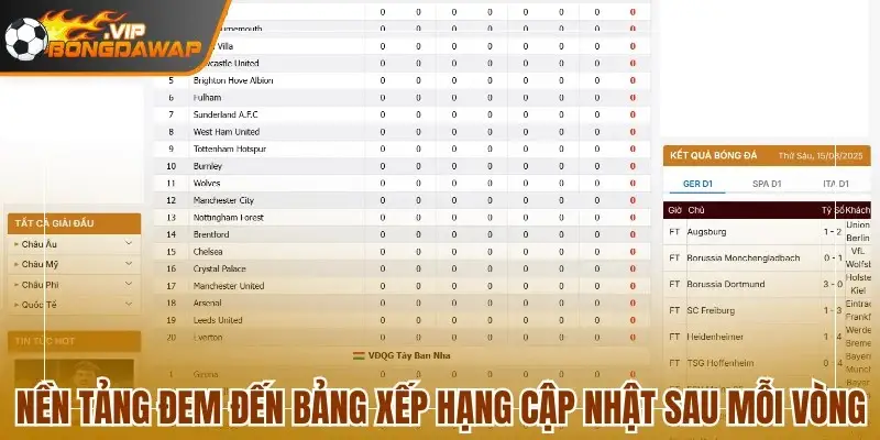 Khám phá rút tiền Vinwin - Chìa khóa chiến thắng mang đến thiết yếu người trong làn da đình đọc
