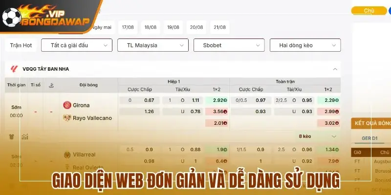 Bóng Đá Số Dữ Liệu Thăng Hoa - Phân Tích và Tầm Nhìn Mới