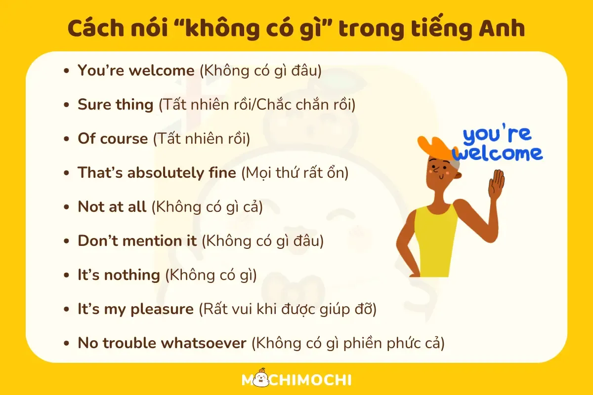 không có gì tiếng Anh