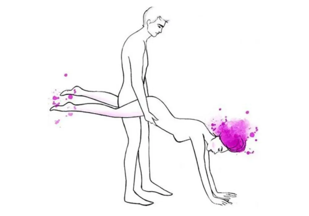 Minh họa tư thế la hán đẩy xe bò